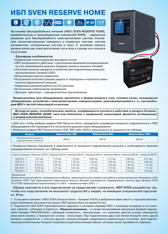 ��� SVEN RESERVE HOME
