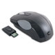 ������������ �������� ���� RX-510 Laser Wireless